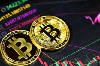 加密货币交易所有多少家？哪家靠谱？